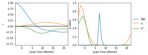 ../_images/jupyter_notebook_tutorials_postprocess_data_10_1.png