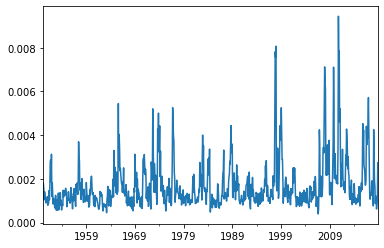 ../_images/jupyter_notebook_tutorials_postprocess_data_8_2.png