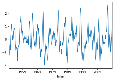 ../_images/jupyter_notebook_tutorials_postprocess_data_8_3.png